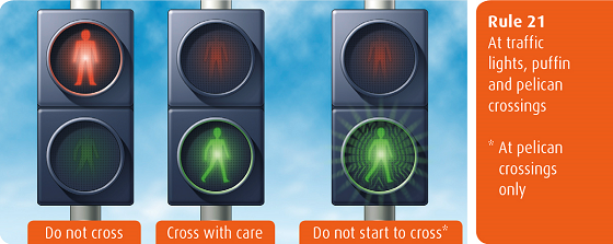 Pedestrian Crossing Rules: Traffic Light Controlled Pedestrian Crossing 